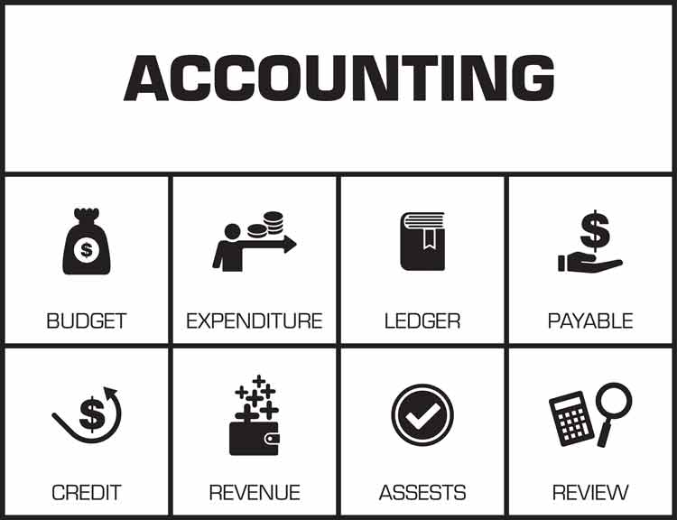 What Is Account Payable (AP) Automation and Why Do You Need It in 2020?